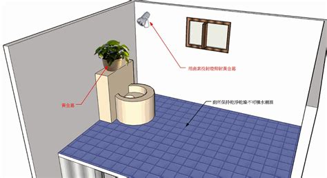 怎樣算廁所居中